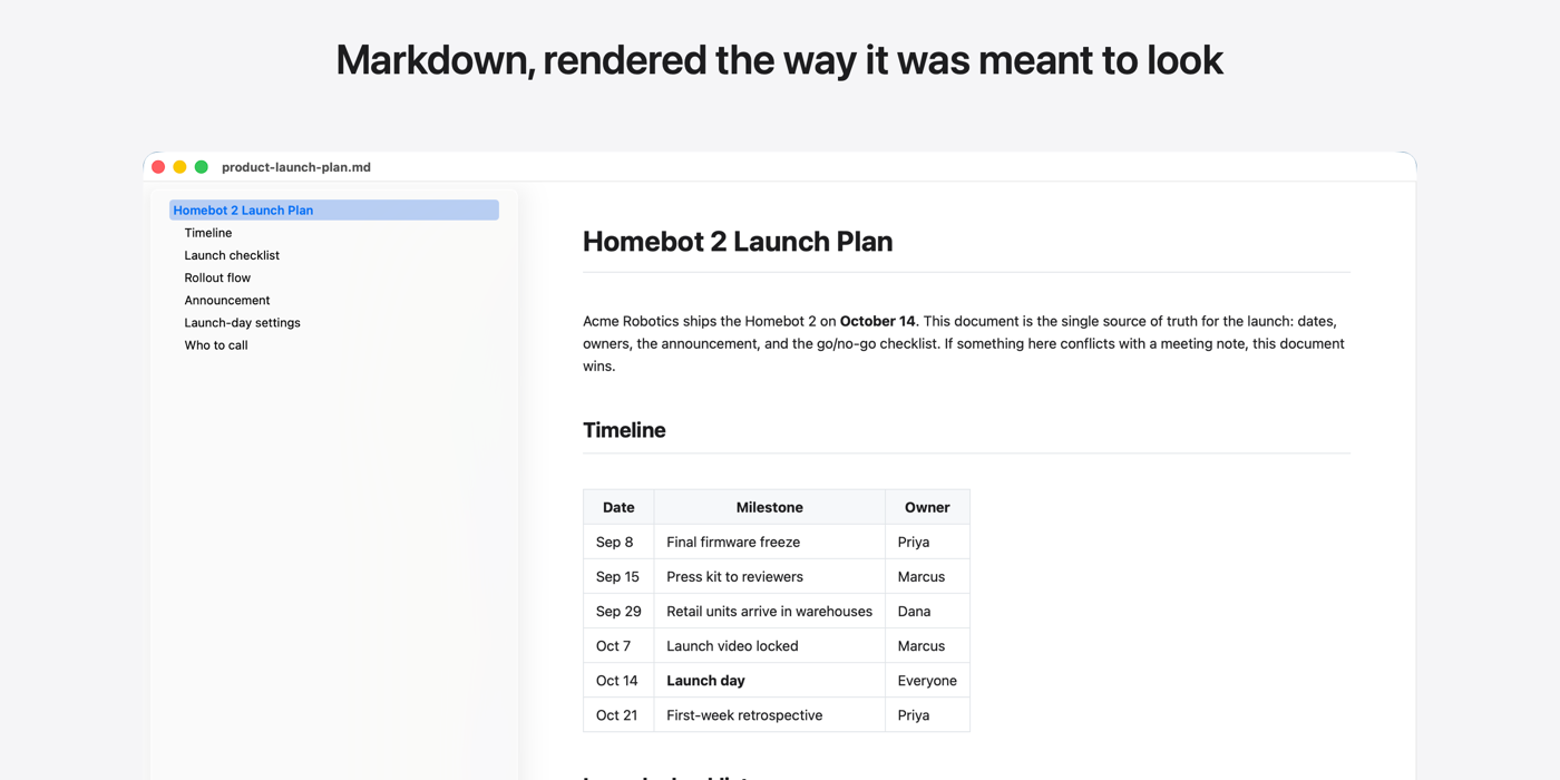 A markdown launch plan rendered by Pro Markdown Viewer with a table of contents sidebar